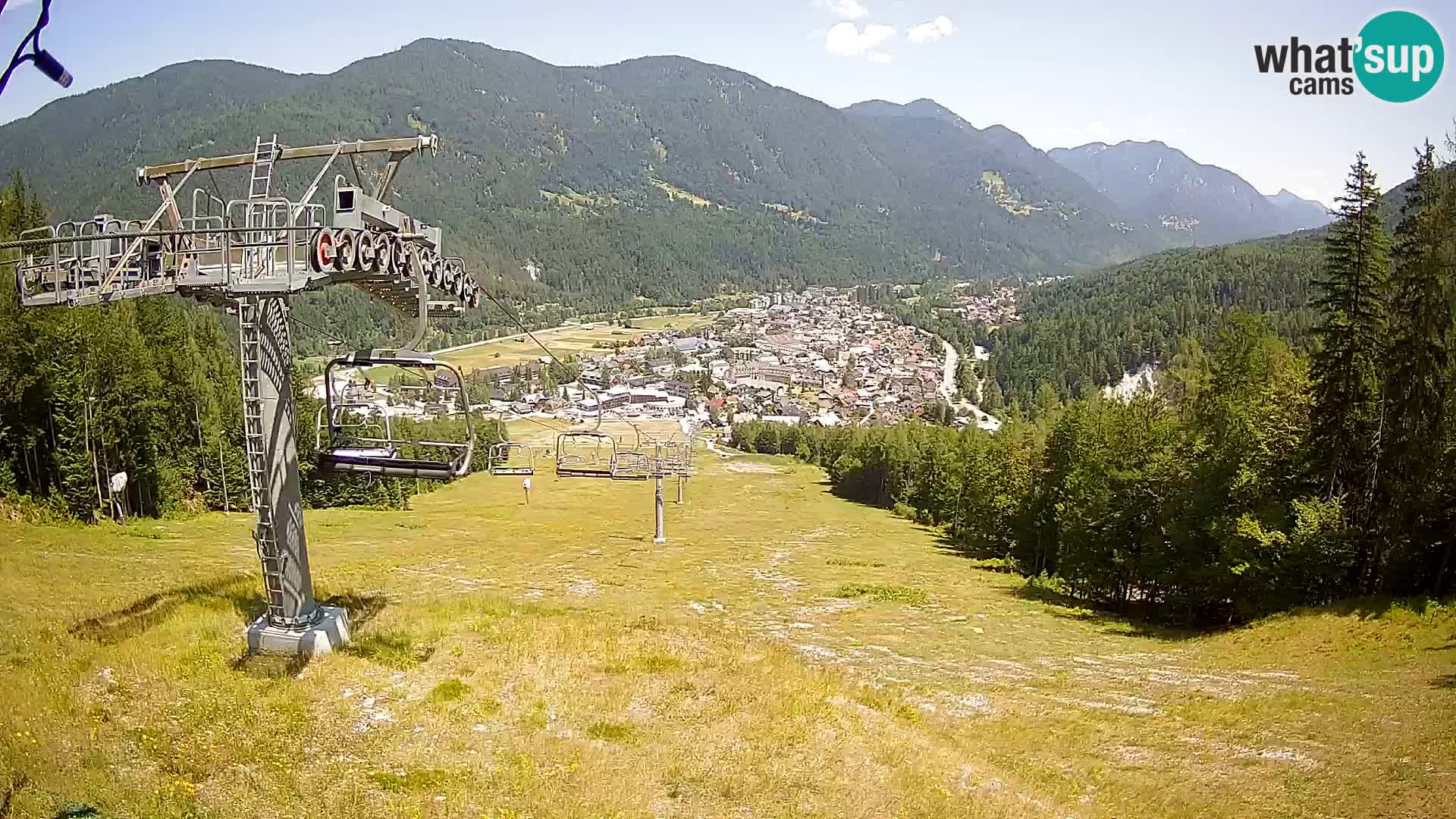 Kekec Kranjska Gora webcam – pista da sci