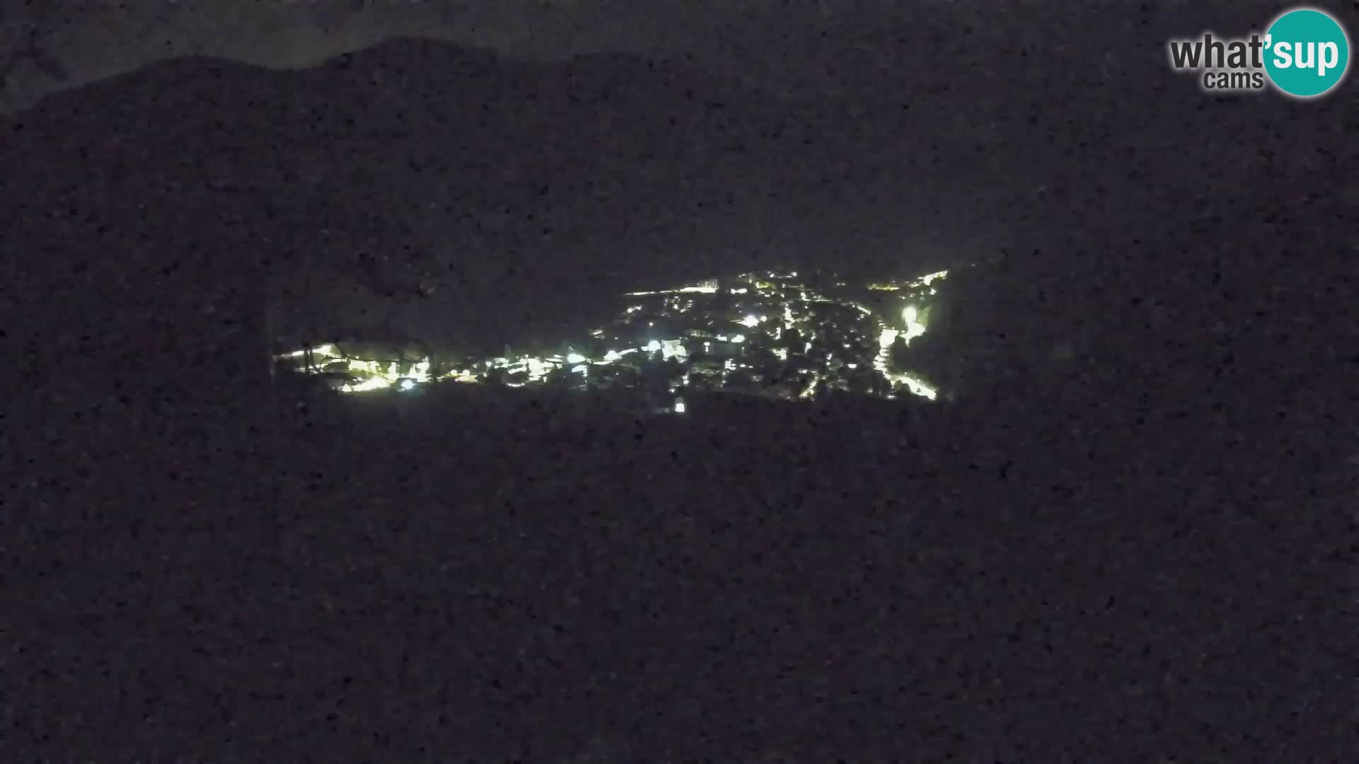 Kekec Kranjska Gora webcam – pista da sci