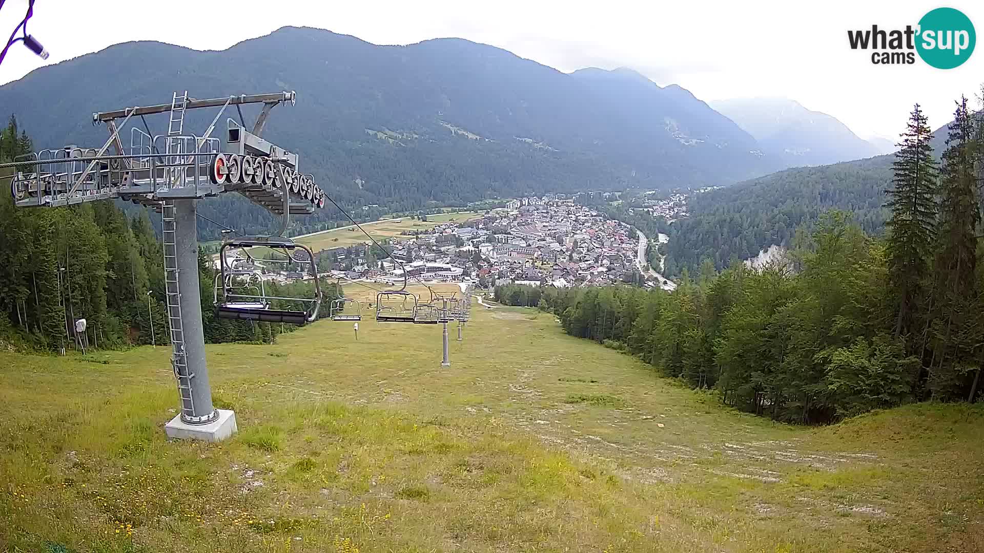 Kekec Kranjska Gora webcam – pista da sci