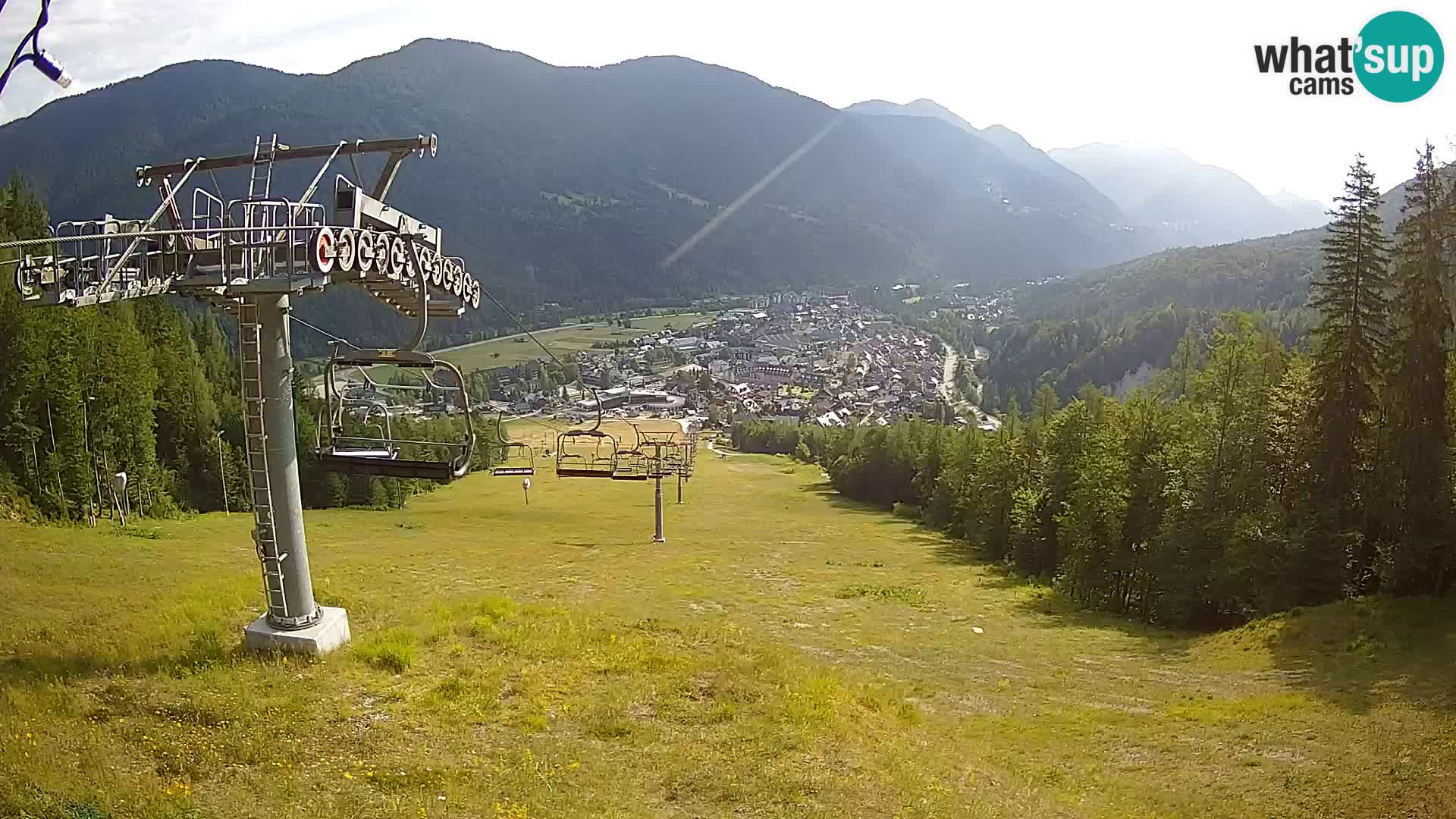 Kekec Kranjska Gora Live webcam