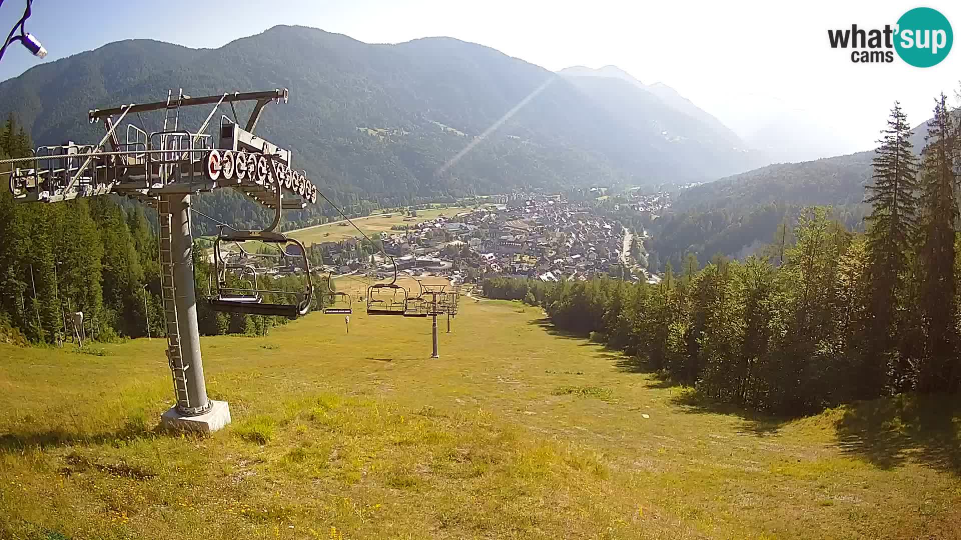 Kekec Kranjska Gora webcam – pista da sci