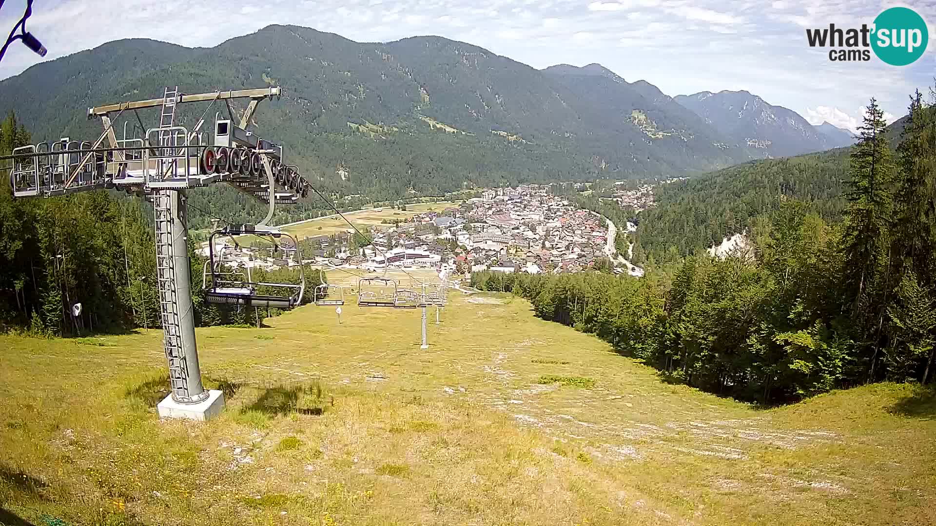 Kekec Kranjska Gora webcam – Kranjska Gora Eslovenia