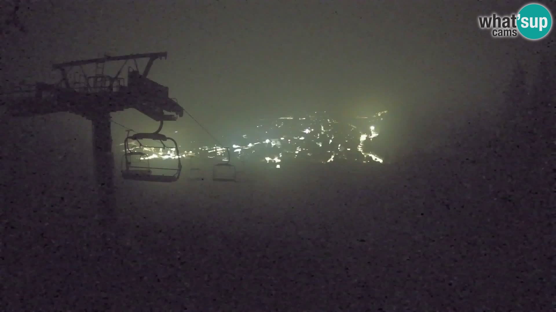 Kekec Kranjska Gora webcam – pista da sci