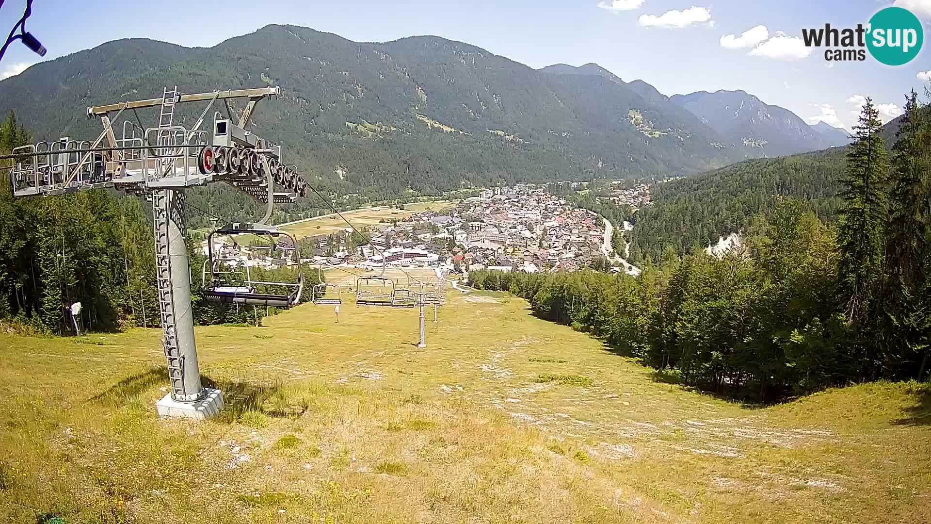 Kekec Kranjska Gora Live webcam