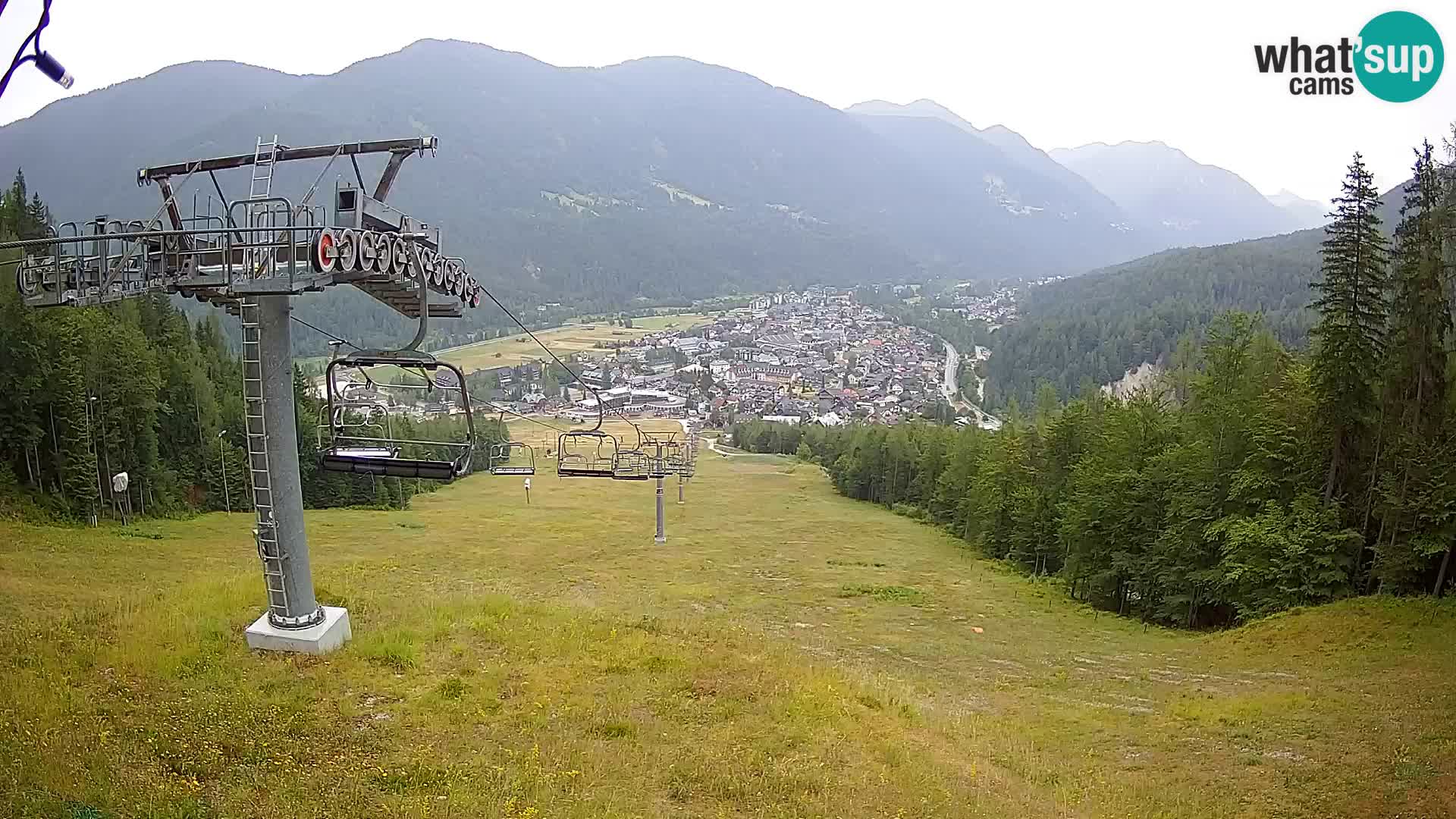 Kekec Kranjska Gora webcam – pista da sci