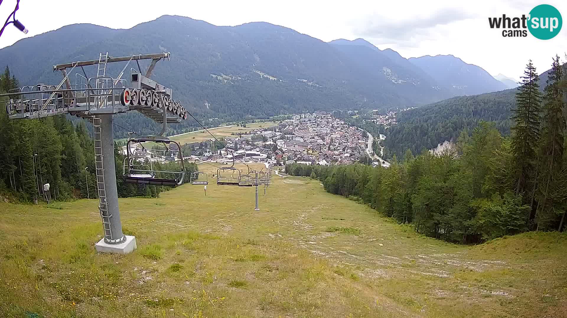 Kekec Kranjska Gora webcam – pista da sci