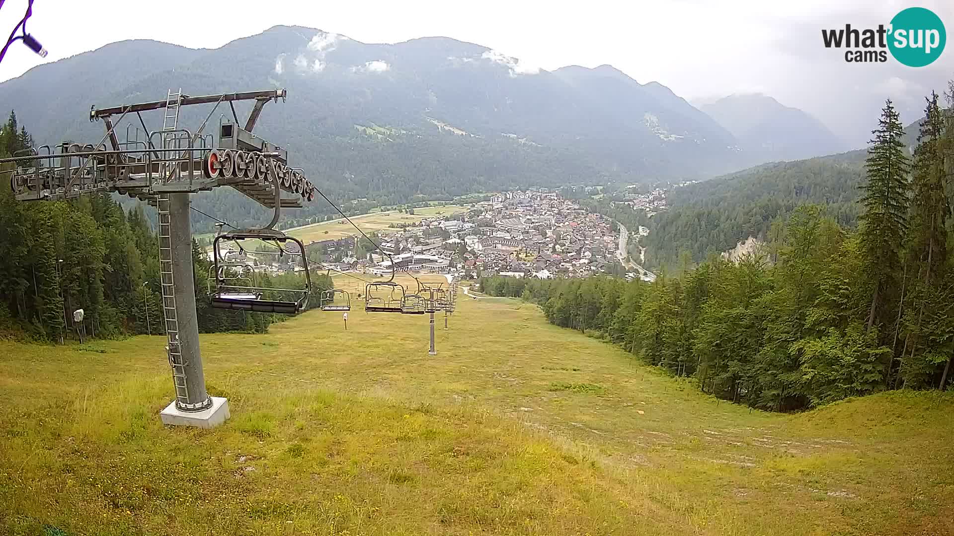 Kekec Kranjska Gora webcam – pista da sci