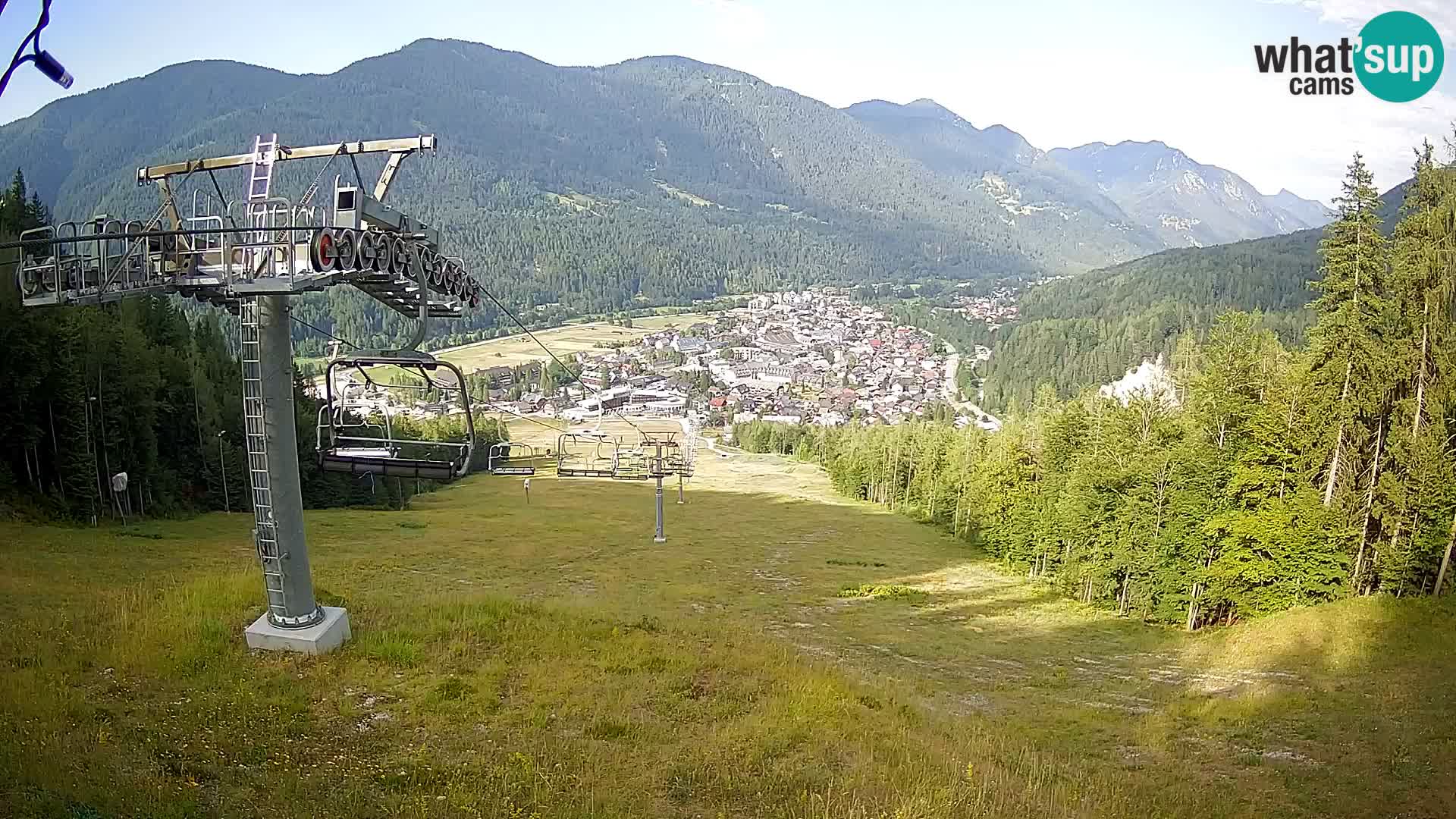 Kekec Kranjska Gora webcam – pista da sci