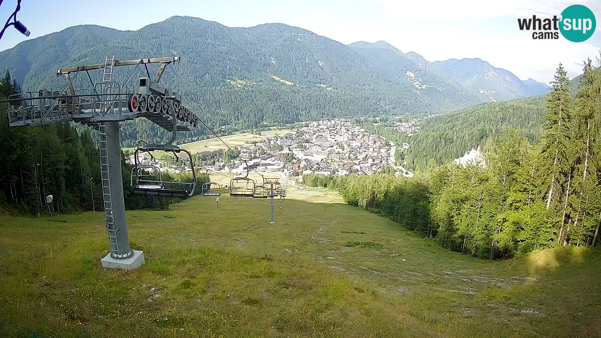 Kekec Kranjska Gora webcam – pista da sci