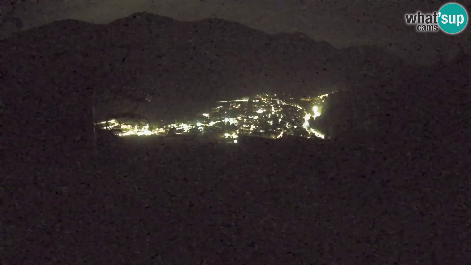Kekec Kranjska Gora webcam – pista da sci