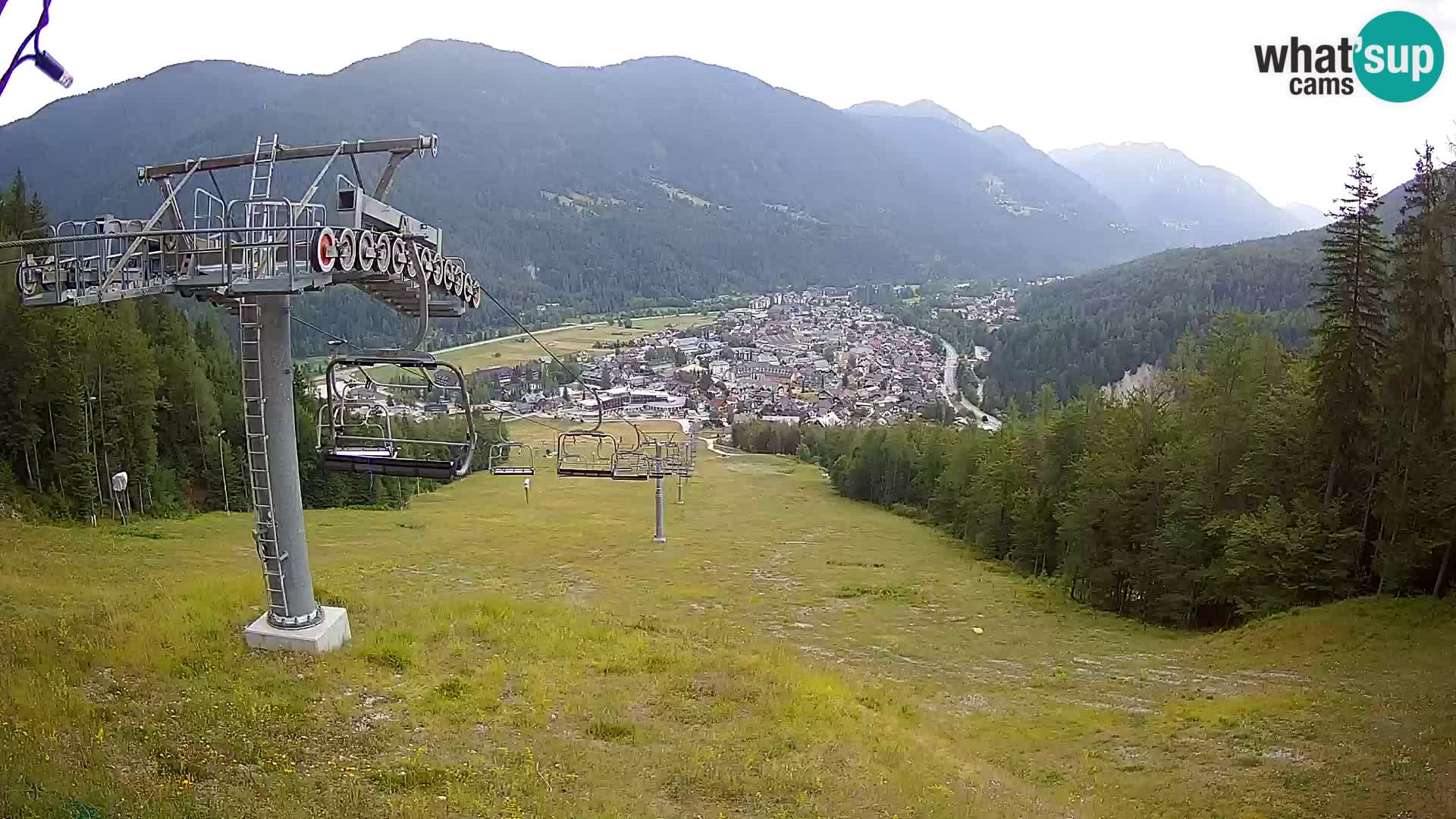 Kekec Kranjska Gora webcam – pista da sci