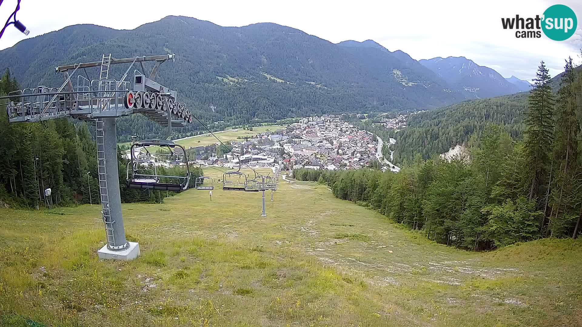 Kekec Kranjska Gora webcam – pista da sci