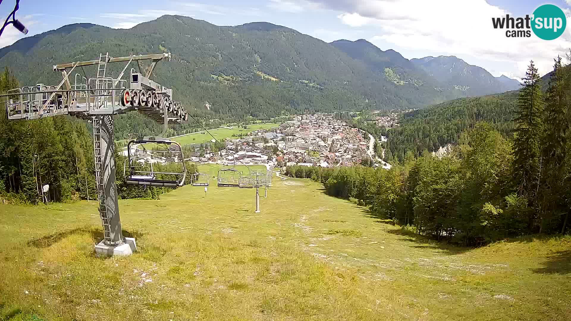 Kekec Kranjska Gora Live webcam