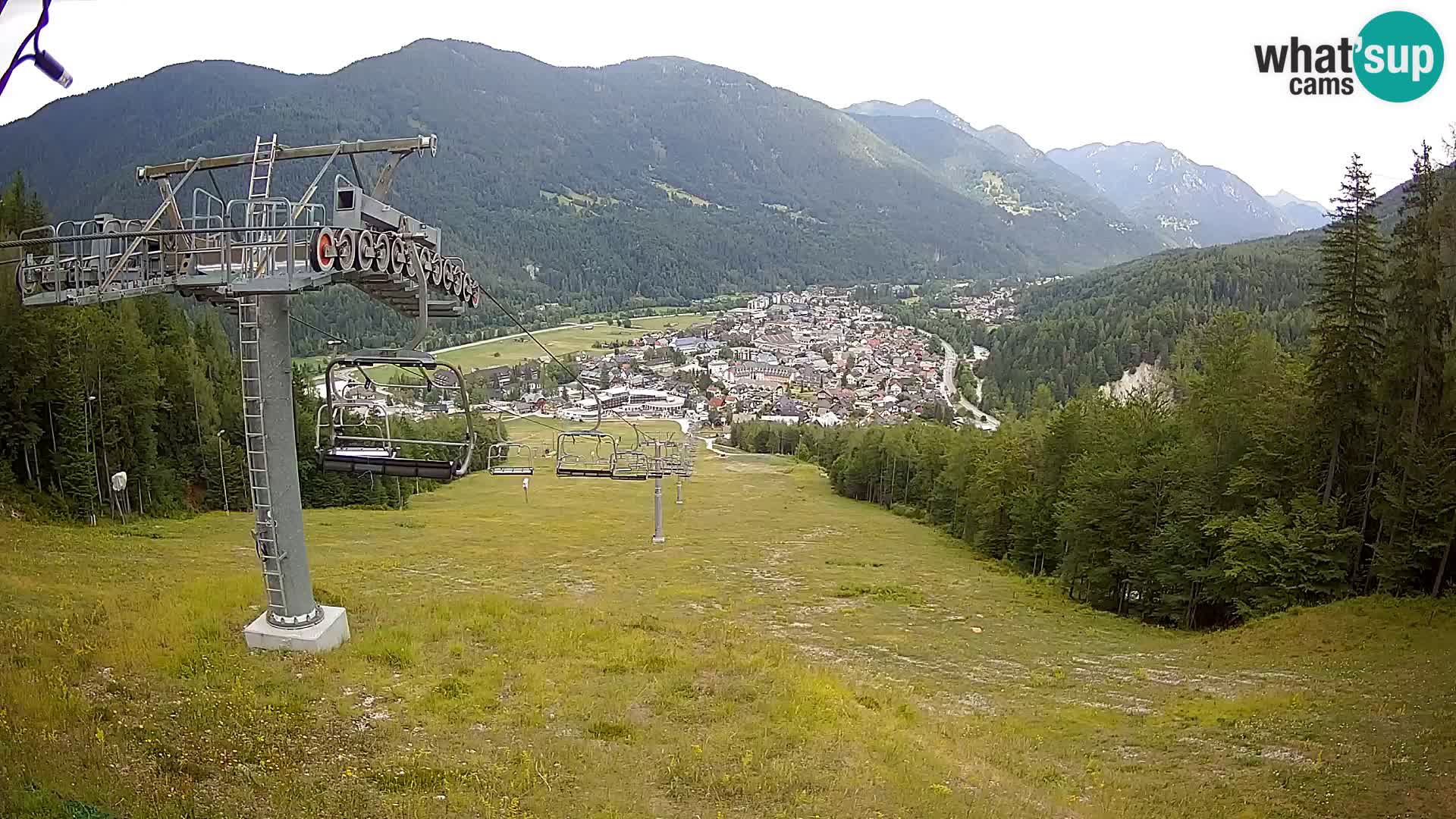 Kekec Kranjska Gora webcam – pista da sci