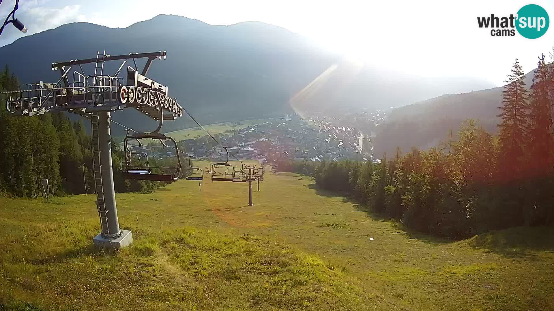 Kekec Kranjska Gora webcam – pista da sci