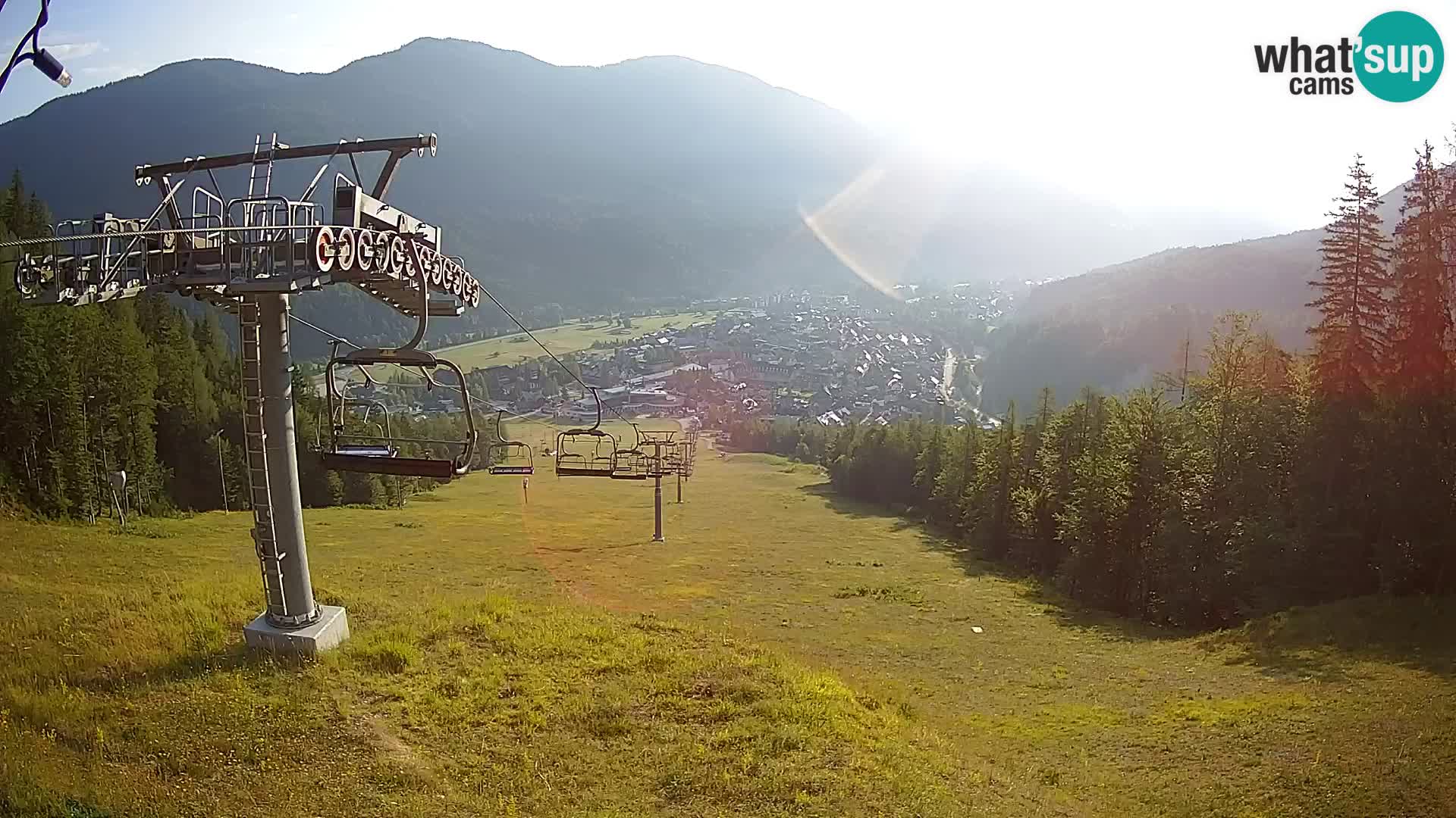 Kekec Kranjska Gora webcam – pista da sci