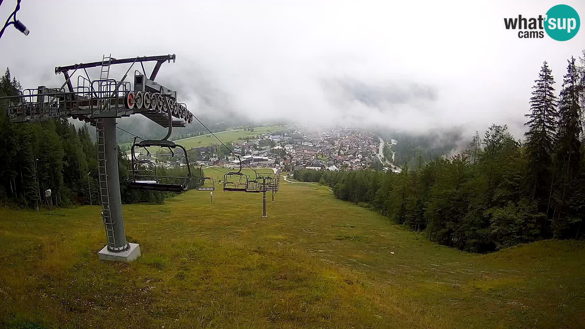 Kekec Kranjska Gora Live webcam