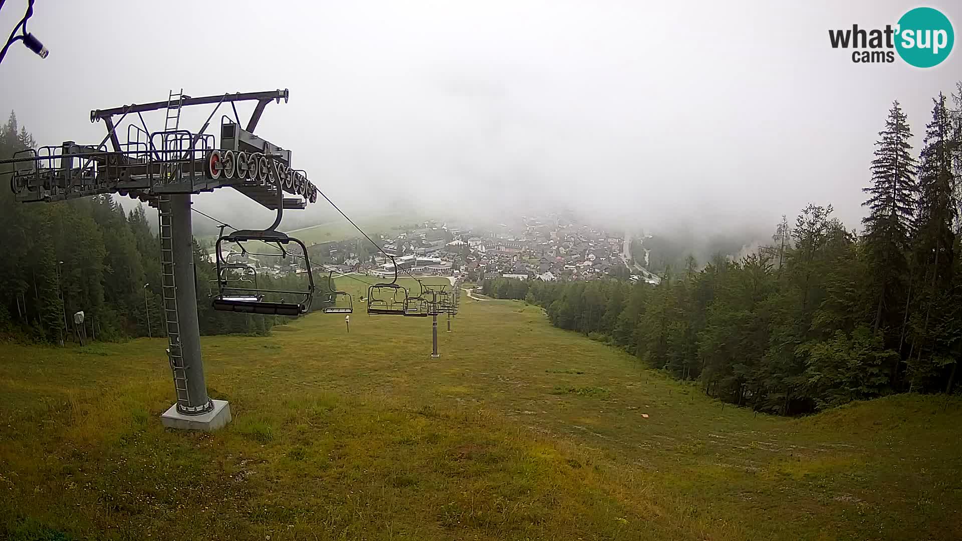 Kekec Kranjska Gora Live webcam