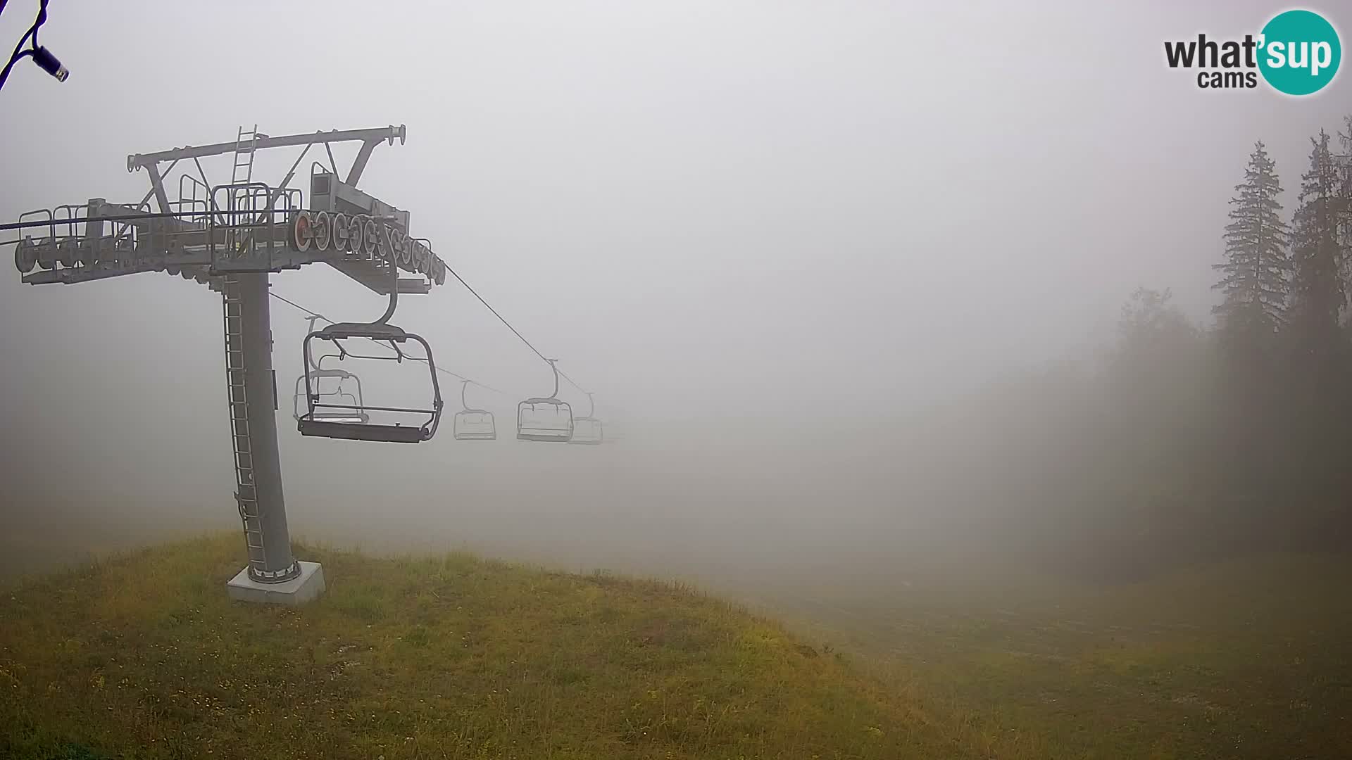 Kekec Kranjska Gora Live webcam