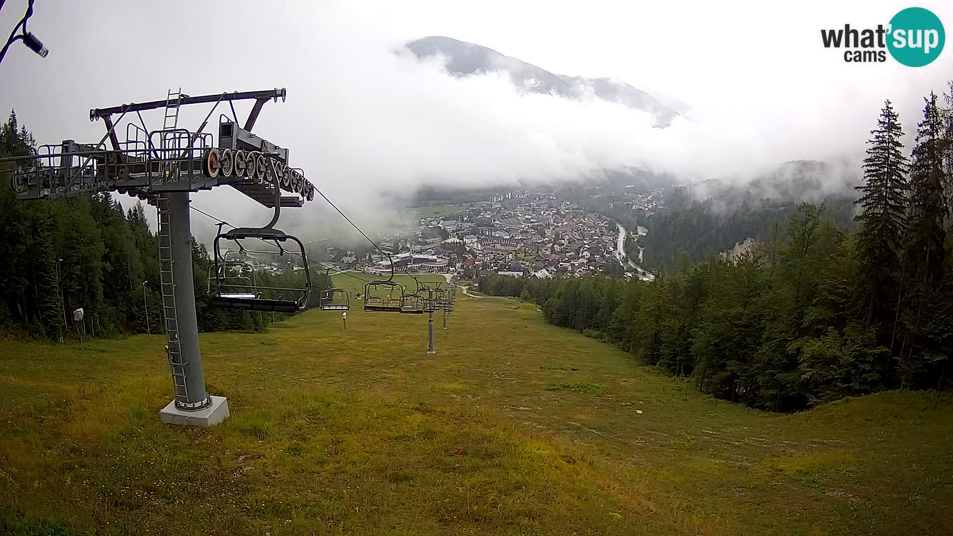 Kekec Kranjska Gora Live webcam