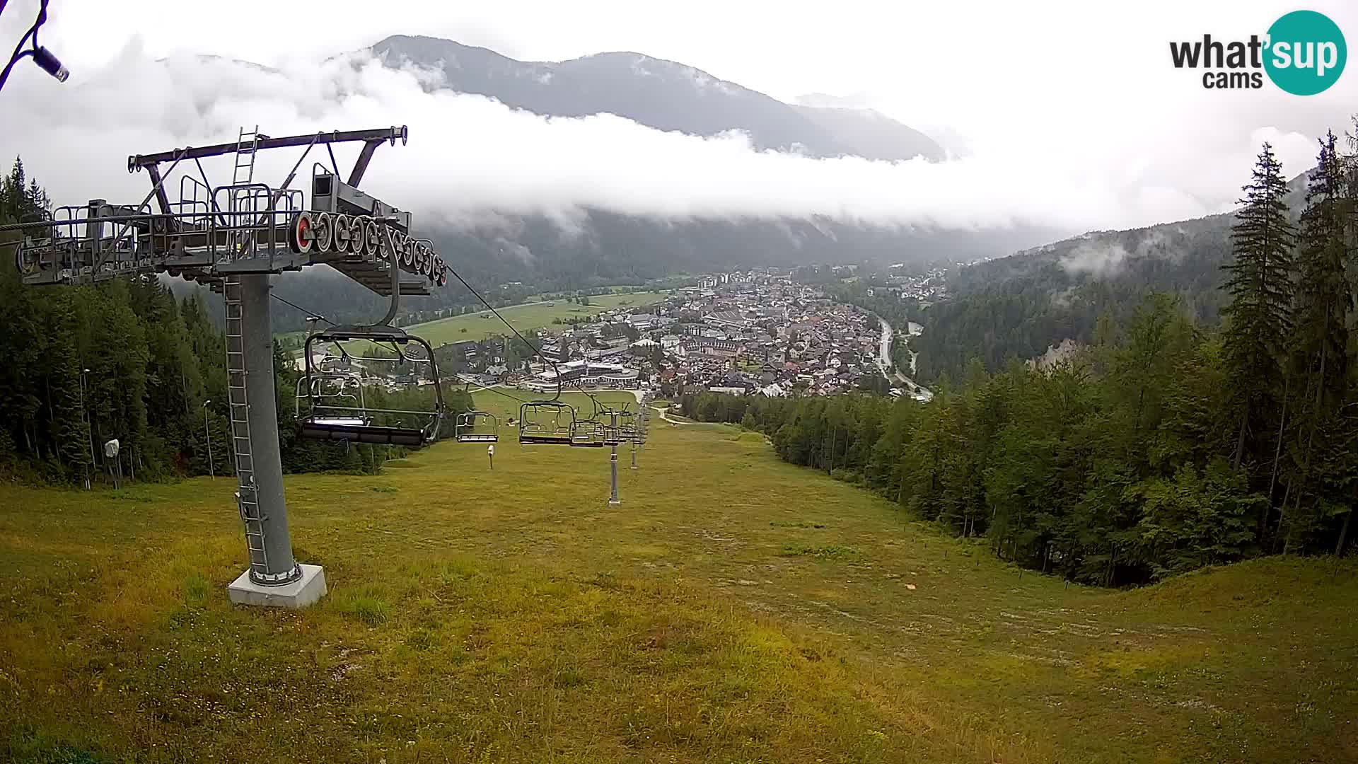 Kekec Kranjska Gora webcam – pista da sci