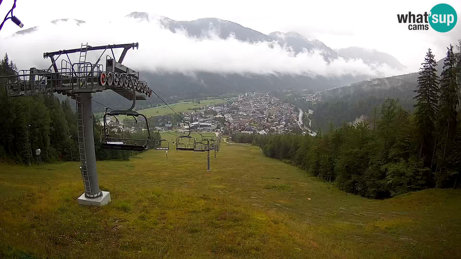 Kekec Kranjska Gora webcam – pista da sci