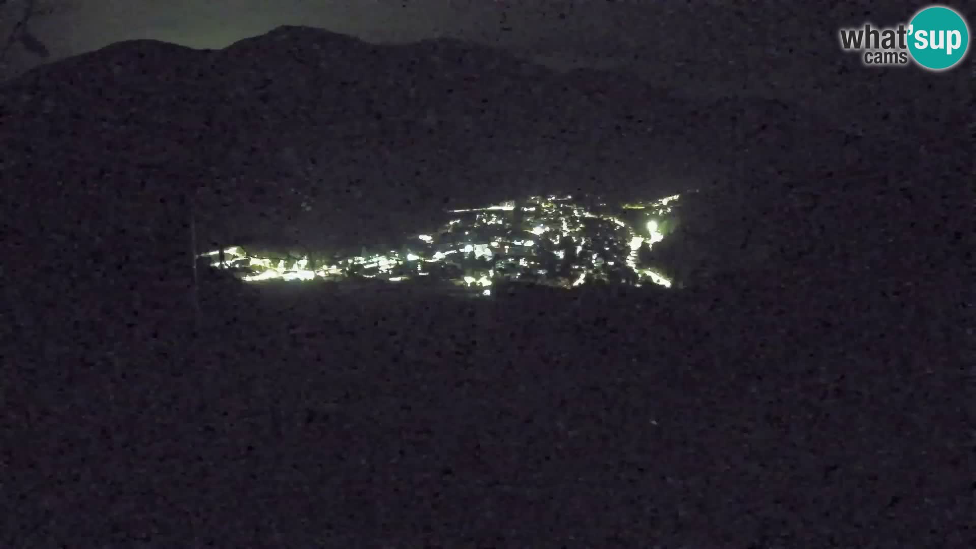Kekec Kranjska Gora webcam – pista da sci