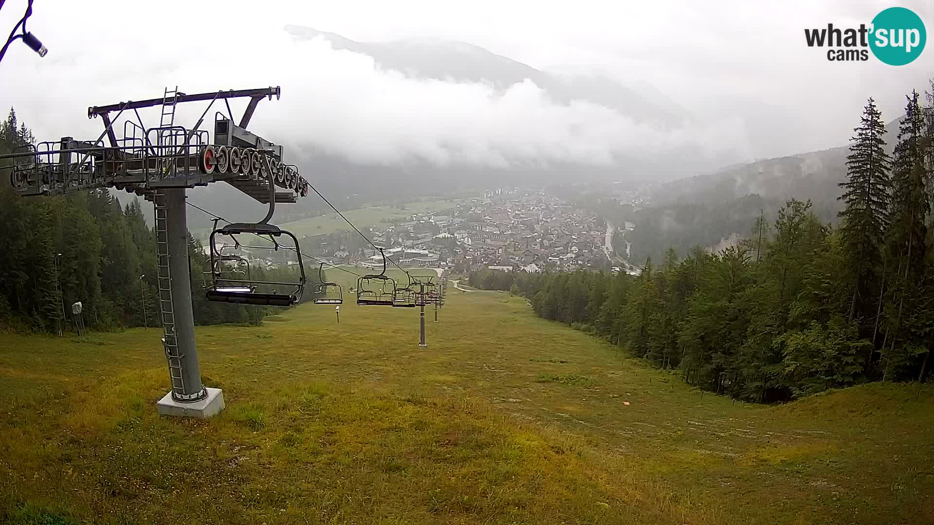 Kekec Kranjska Gora webcam – Kranjska Gora Eslovenia