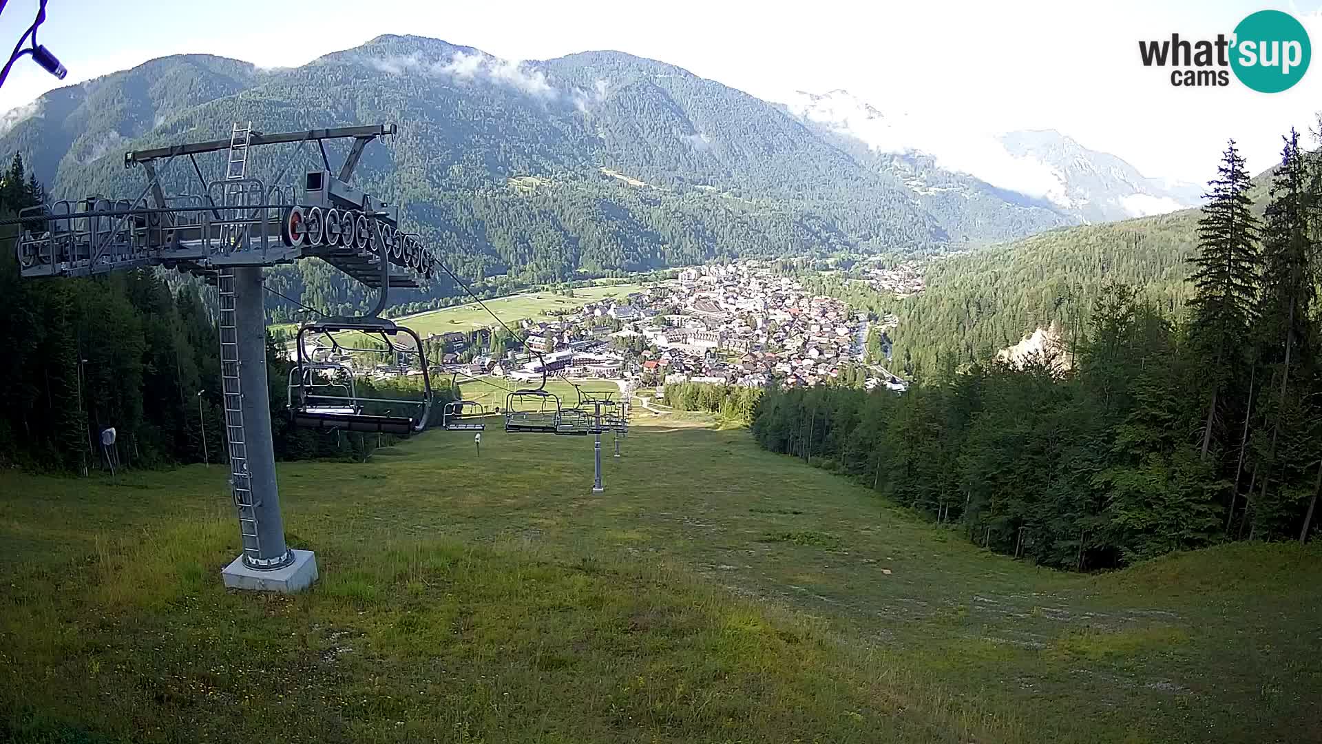 Kekec Kranjska Gora webcam – pista da sci