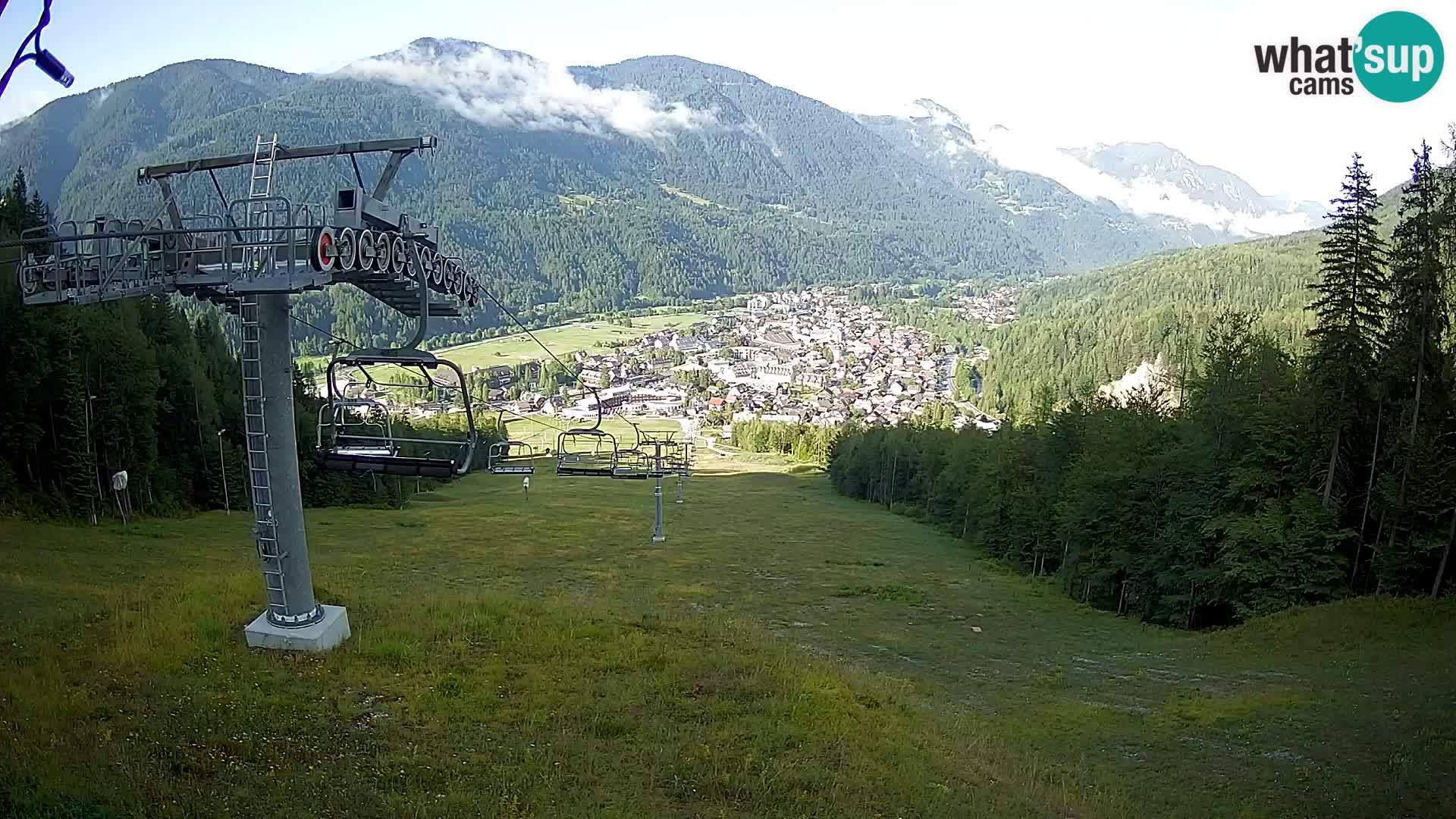 Kekec Kranjska Gora webcam – pista da sci