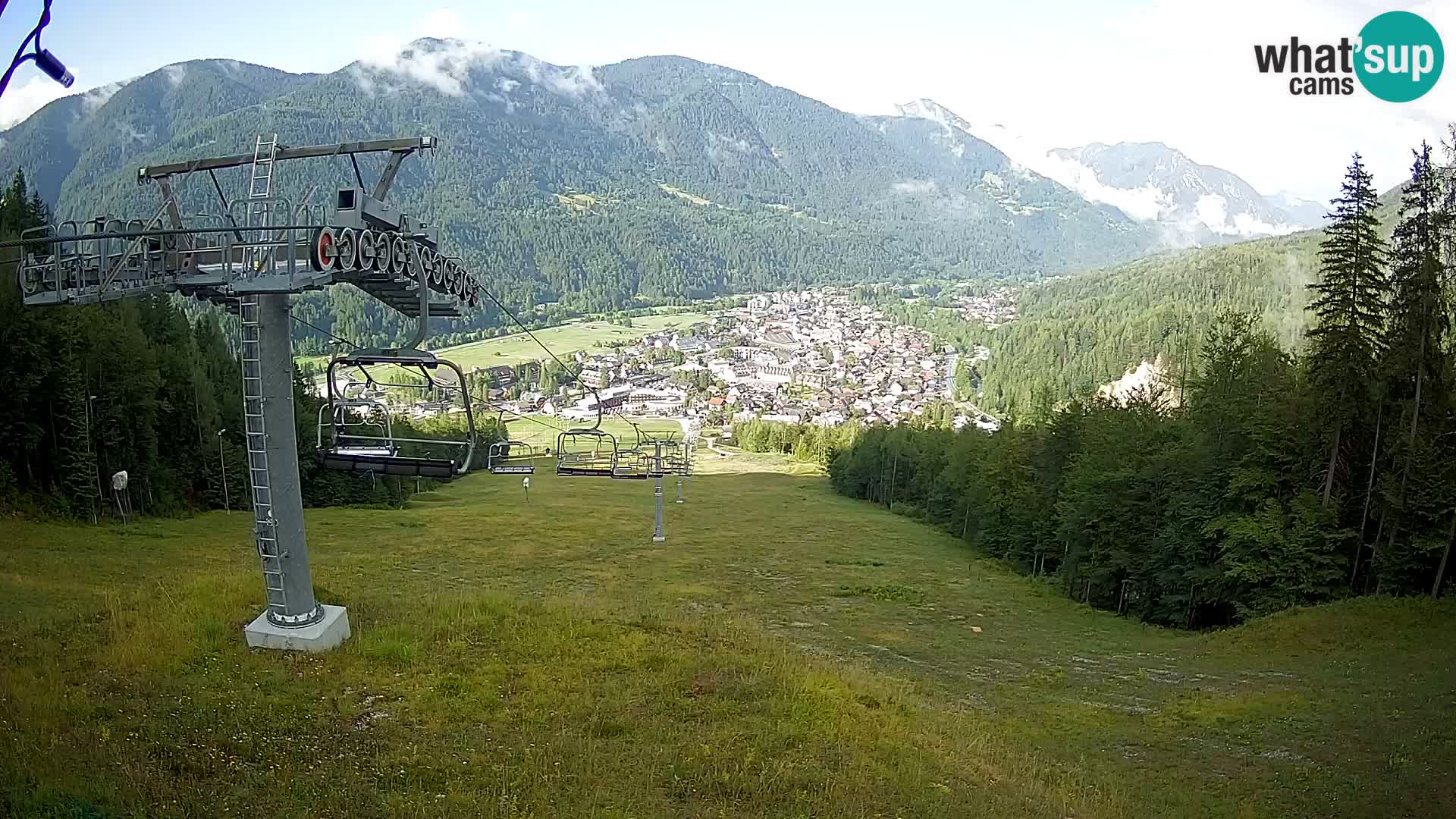 Kekec Kranjska Gora Live webcam