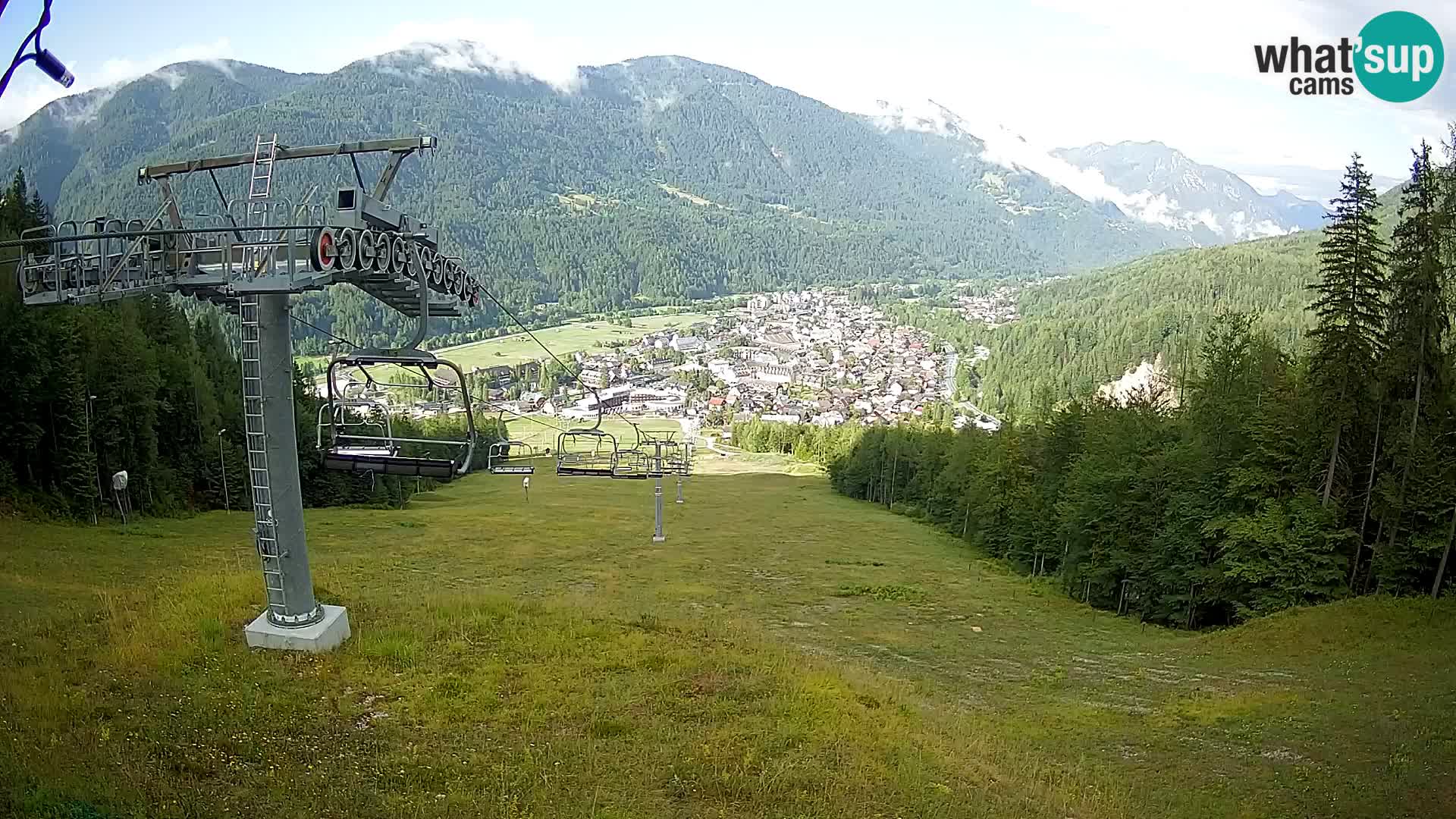 Kekec Kranjska Gora webcam – pista da sci