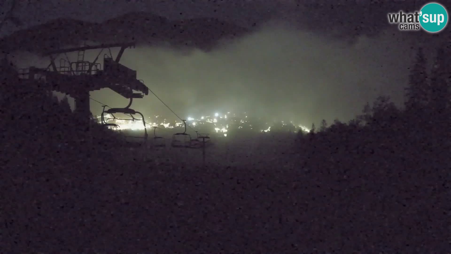 Kekec Kranjska Gora webcam – Kranjska Gora Eslovenia