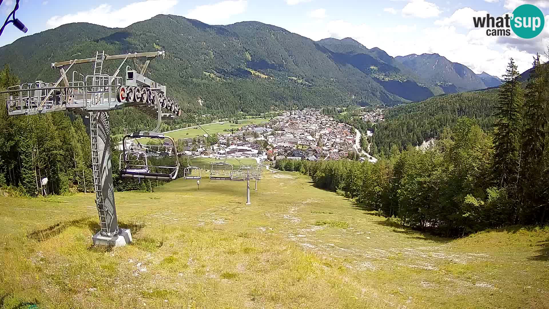 Kekec Kranjska Gora webcam – pista da sci