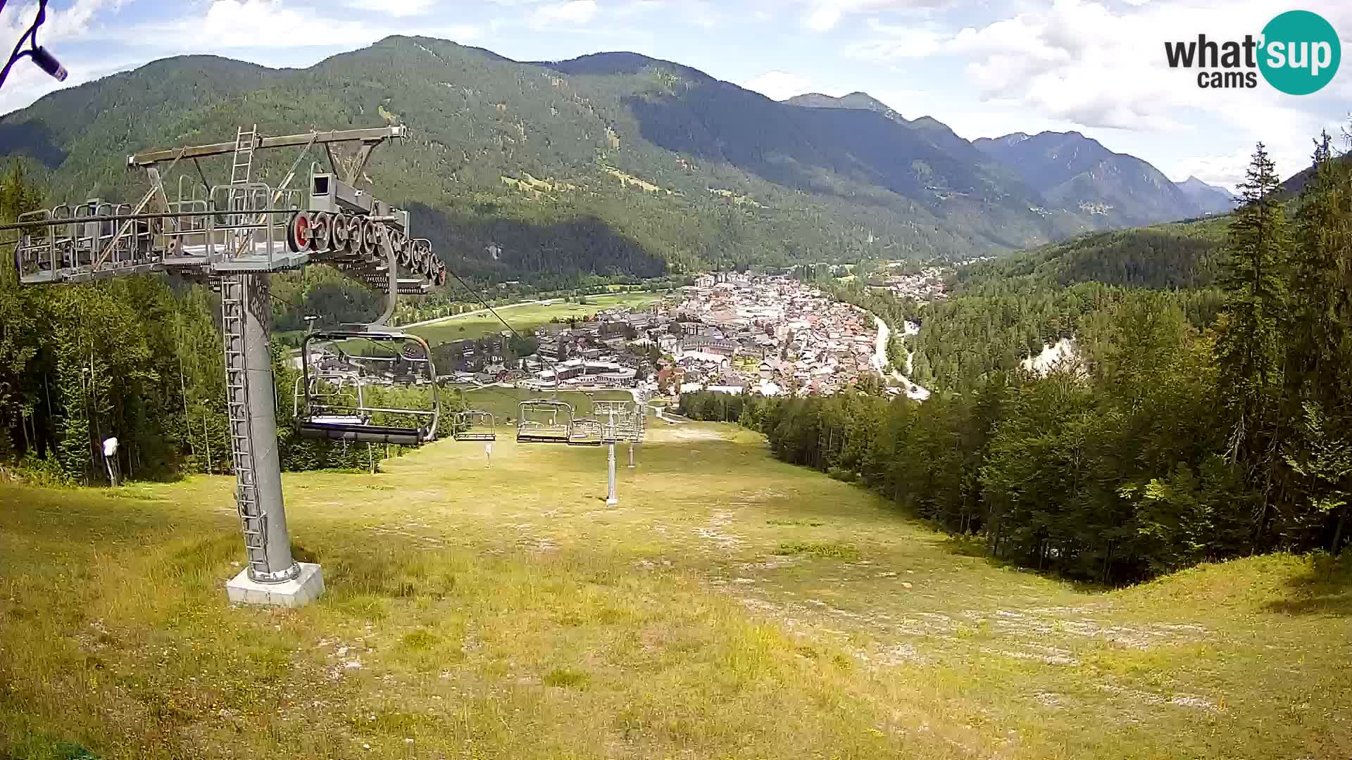 Kekec Kranjska Gora webcam – pista da sci