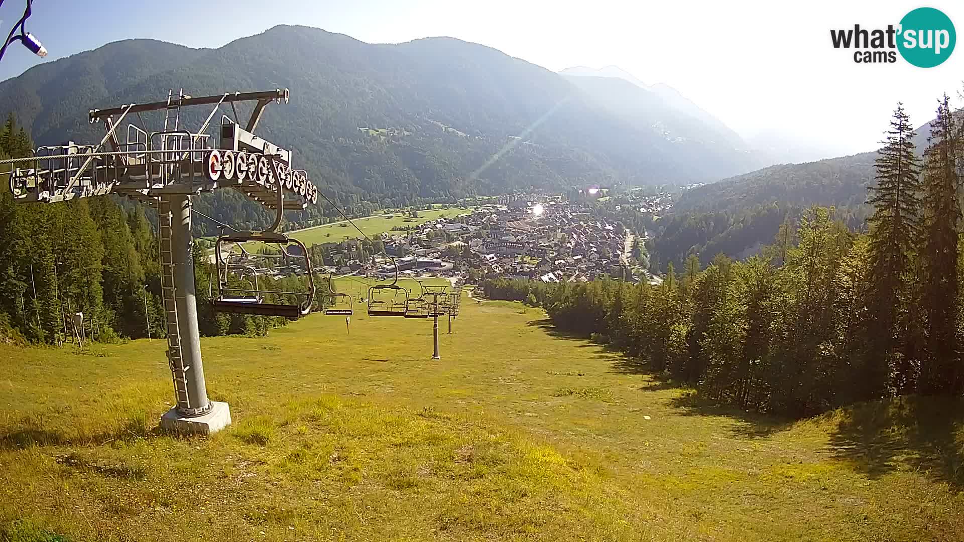 Kekec Kranjska Gora Live webcam
