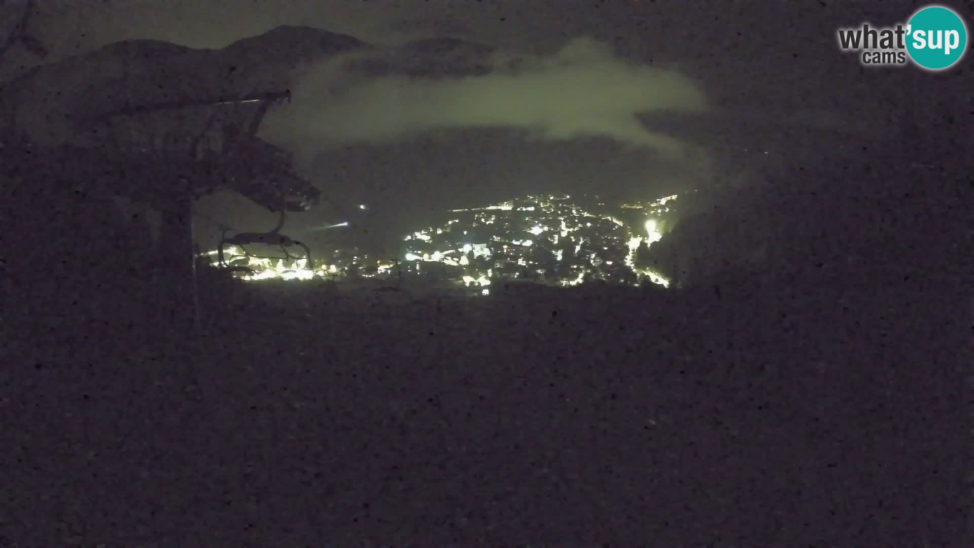 Kekec Kranjska Gora Live webcam