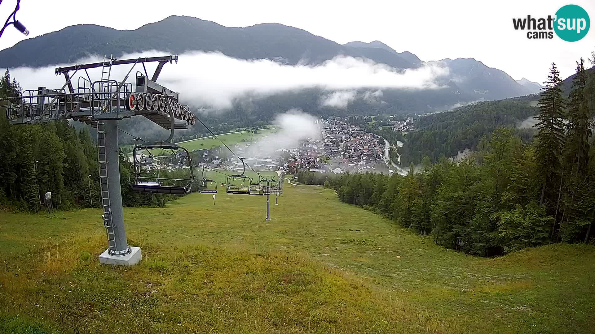 Kekec Kranjska Gora Live webcam