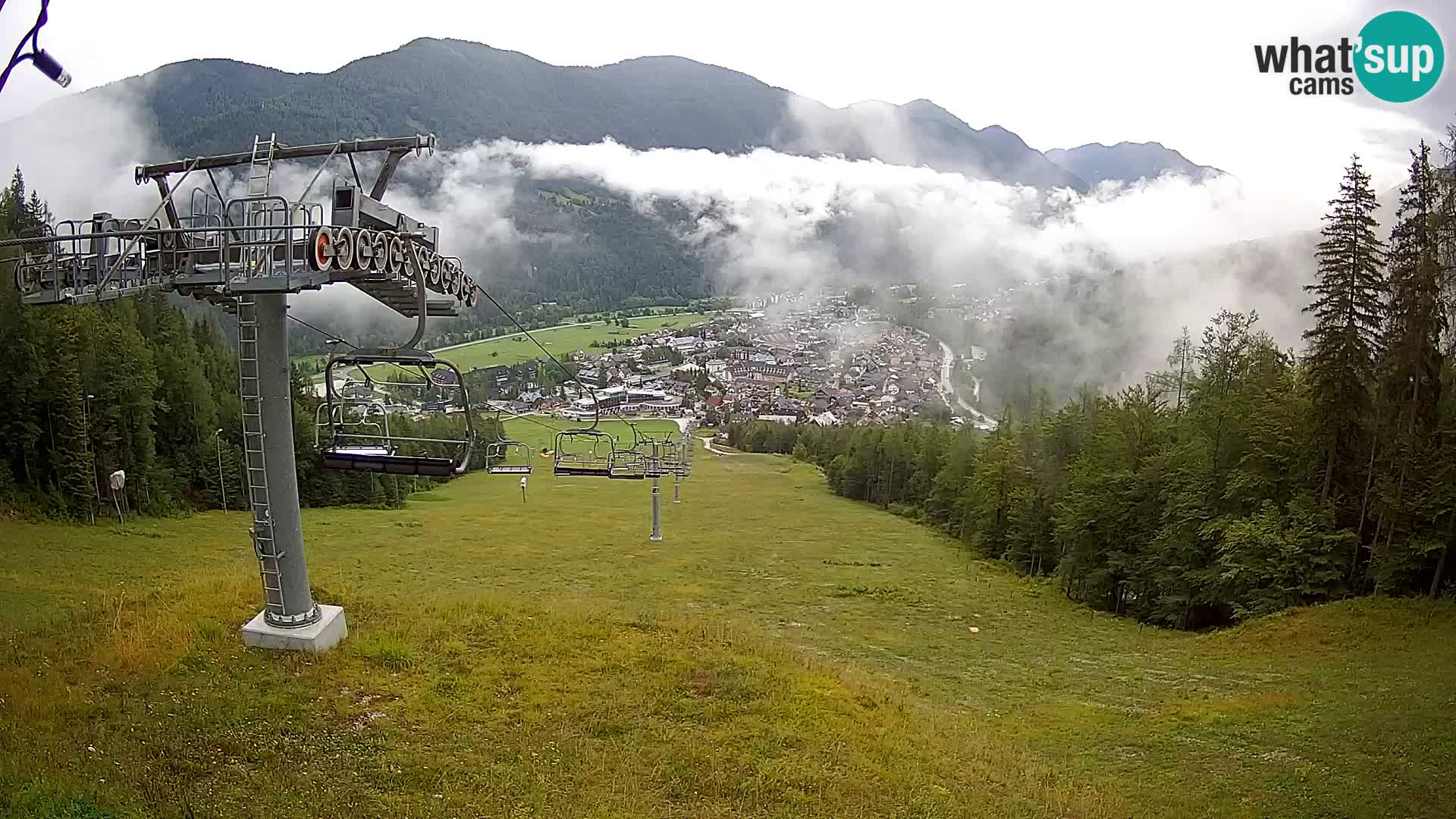 Kekec Kranjska Gora Live webcam