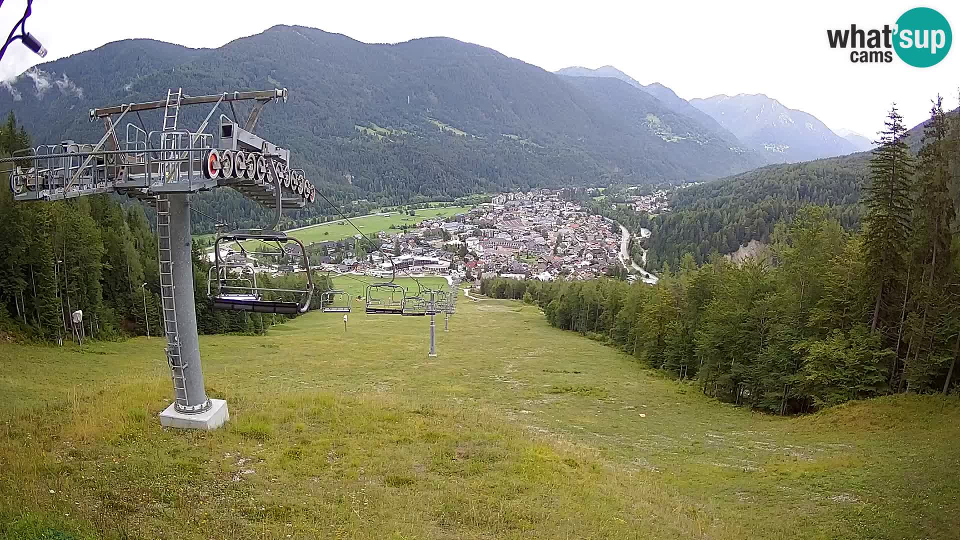 Kekec Kranjska Gora Live webcam