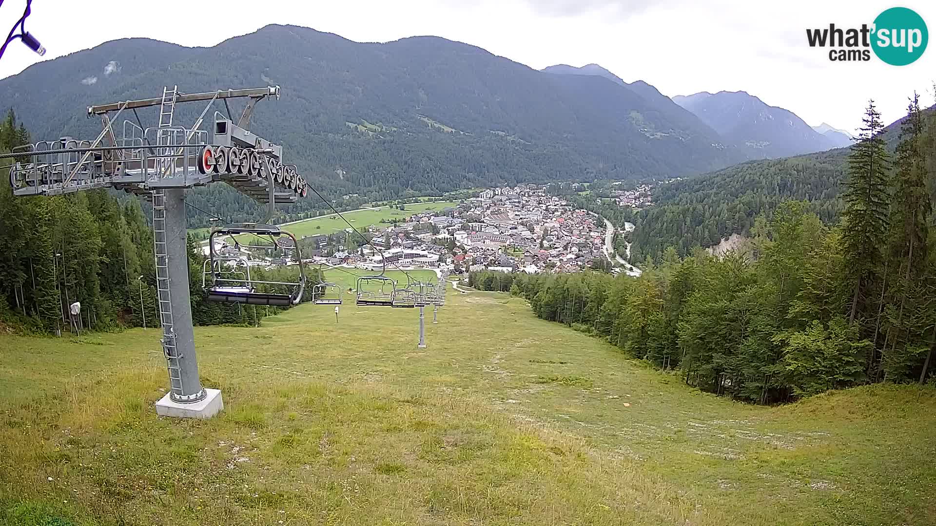 Kekec Kranjska Gora webcam – pista da sci