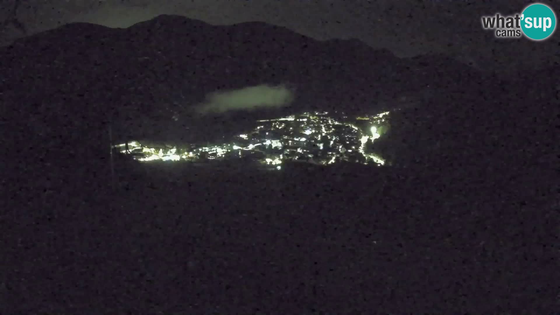 Kekec Kranjska Gora webcam – pista da sci