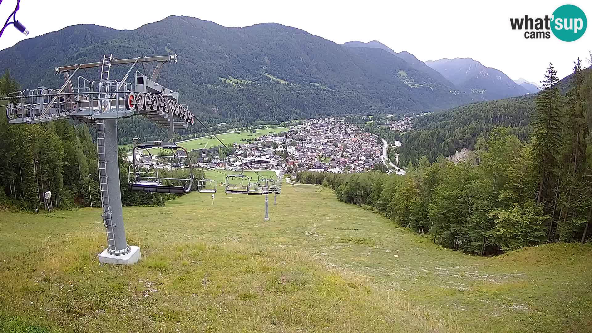 Kekec Kranjska Gora webcam – pista da sci