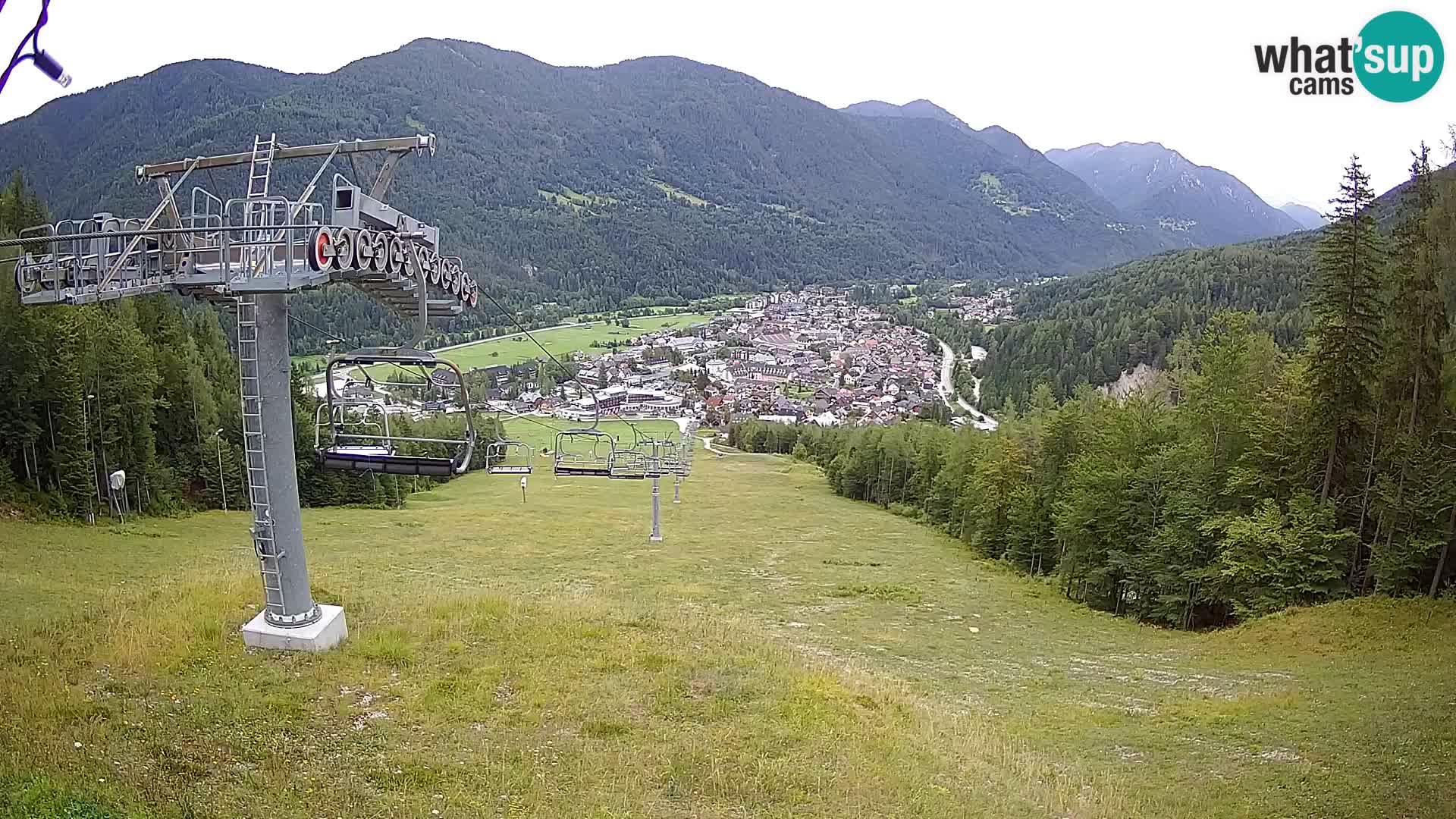 Kekec Kranjska Gora webcam – pista da sci