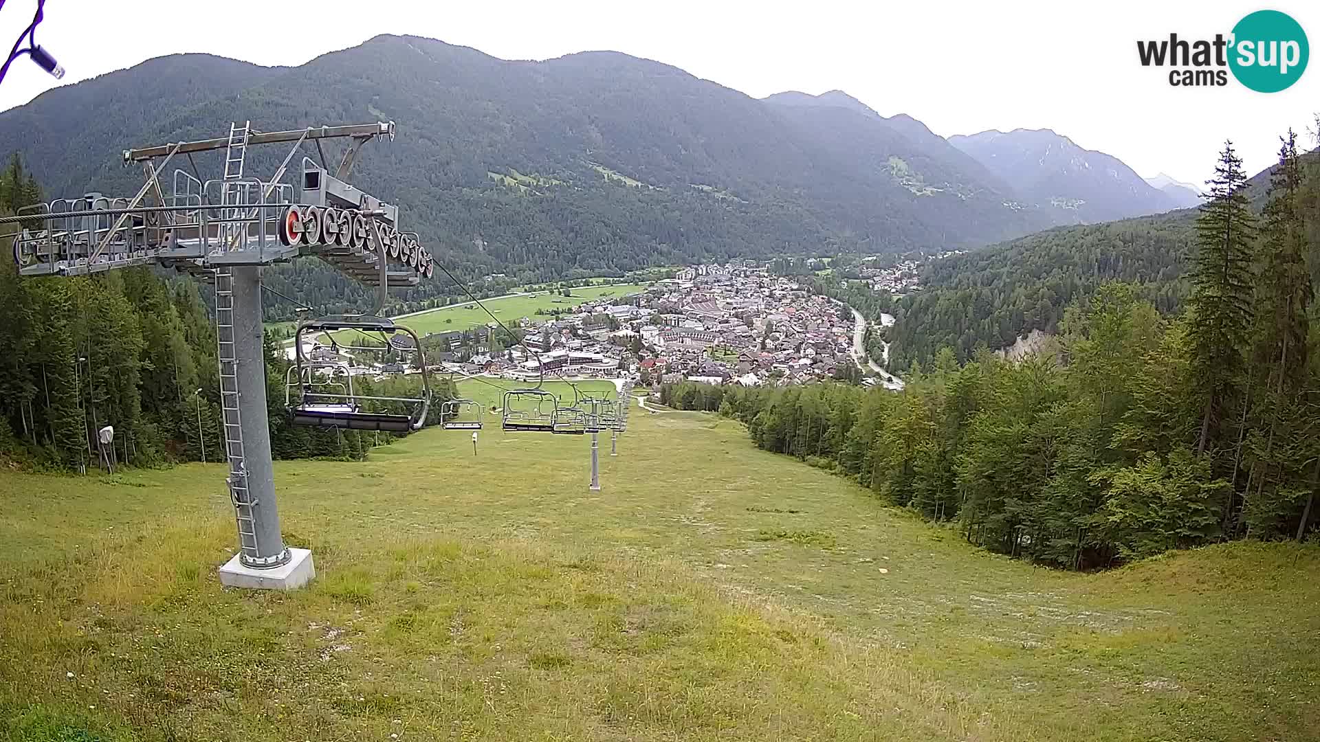 Kekec Kranjska Gora webcam – pista da sci