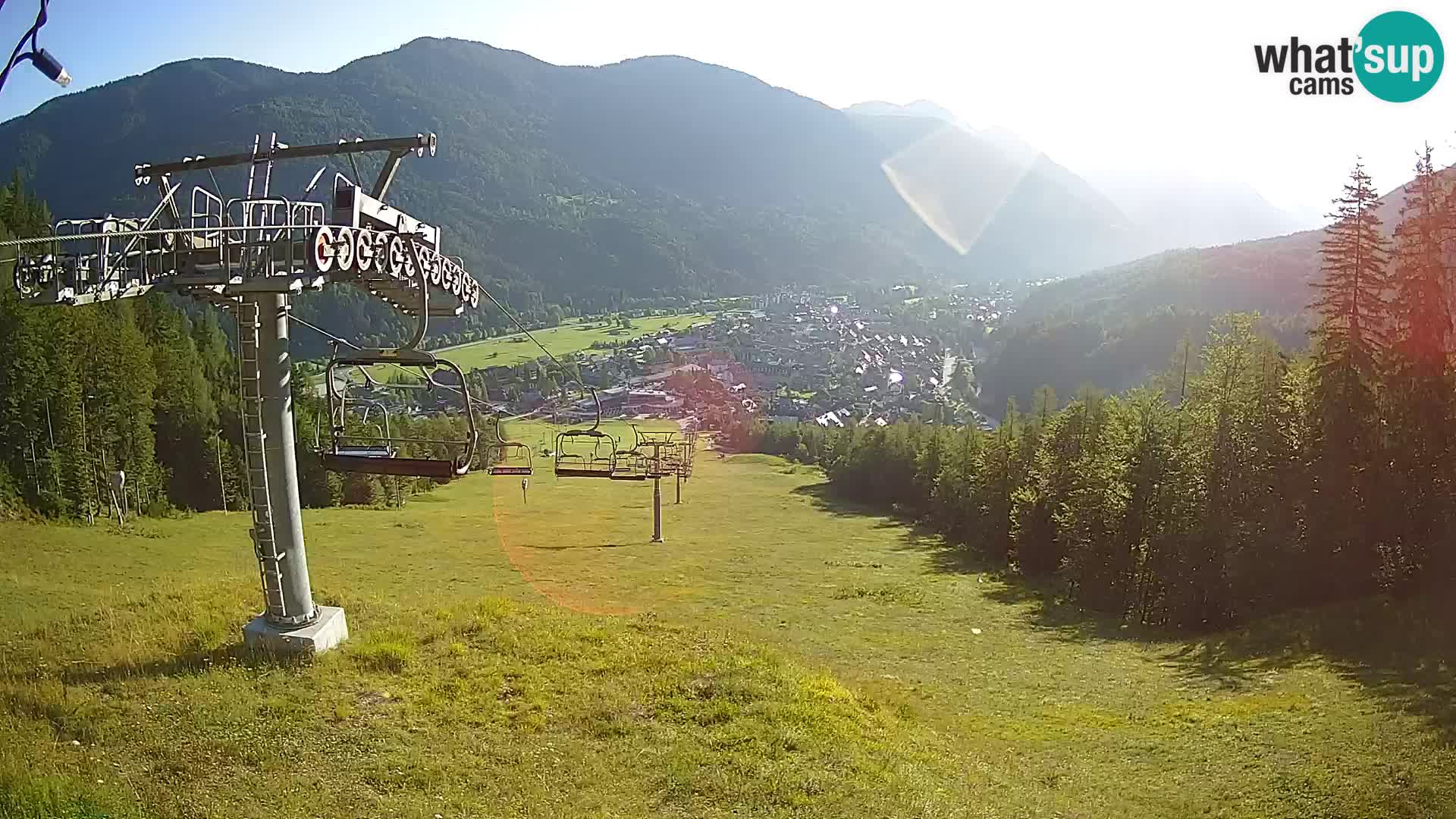 Kekec Kranjska Gora webcam – pista da sci