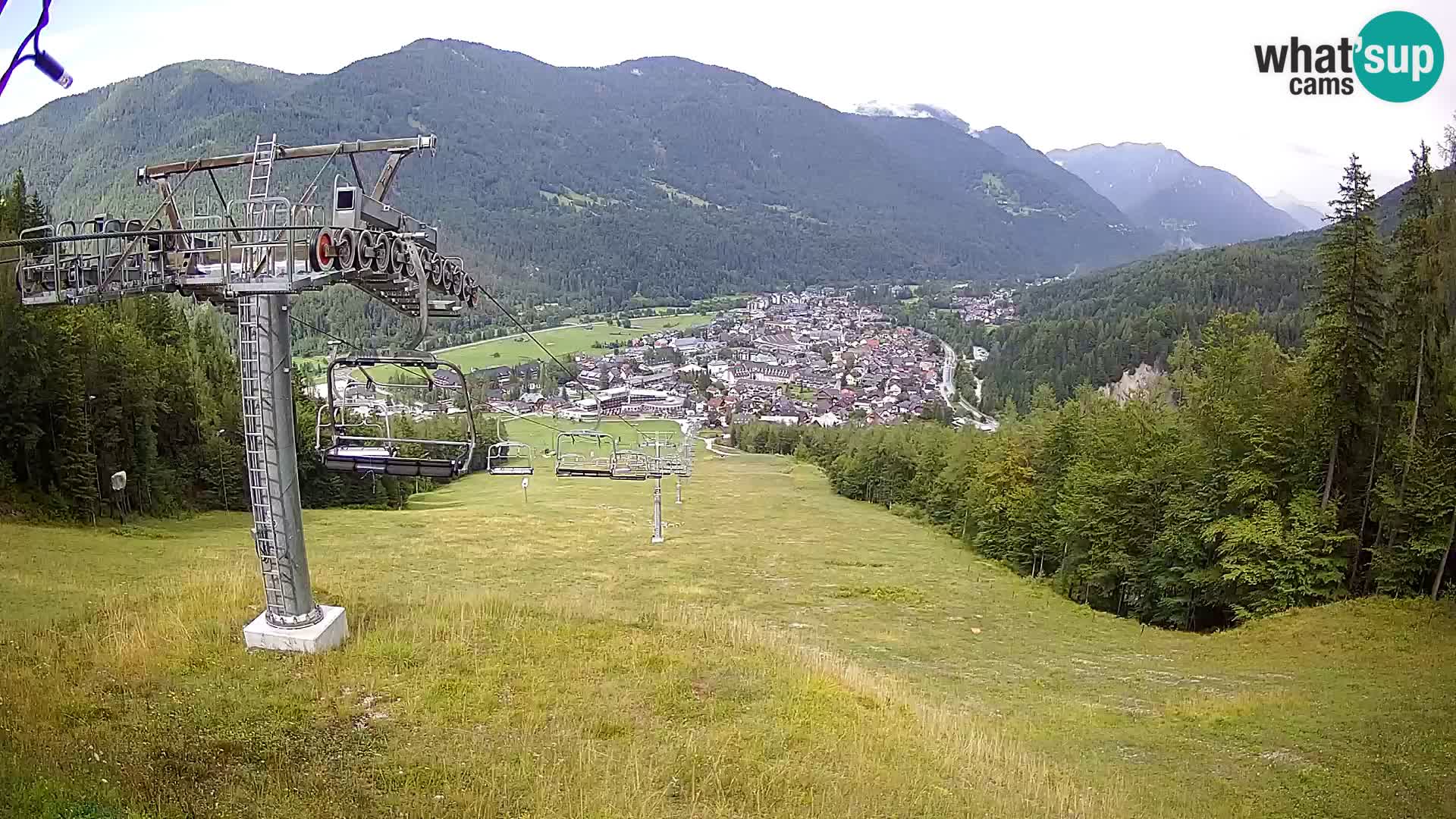Kekec Kranjska Gora webcam – pista da sci