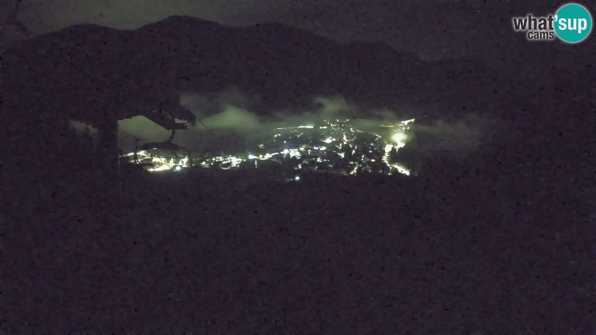 Kekec Kranjska Gora webcam – pista da sci