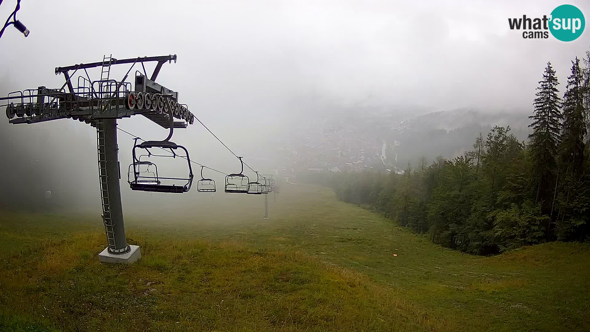 Kekec Kranjska Gora Live webcam – skijanje Kranjska Gora
