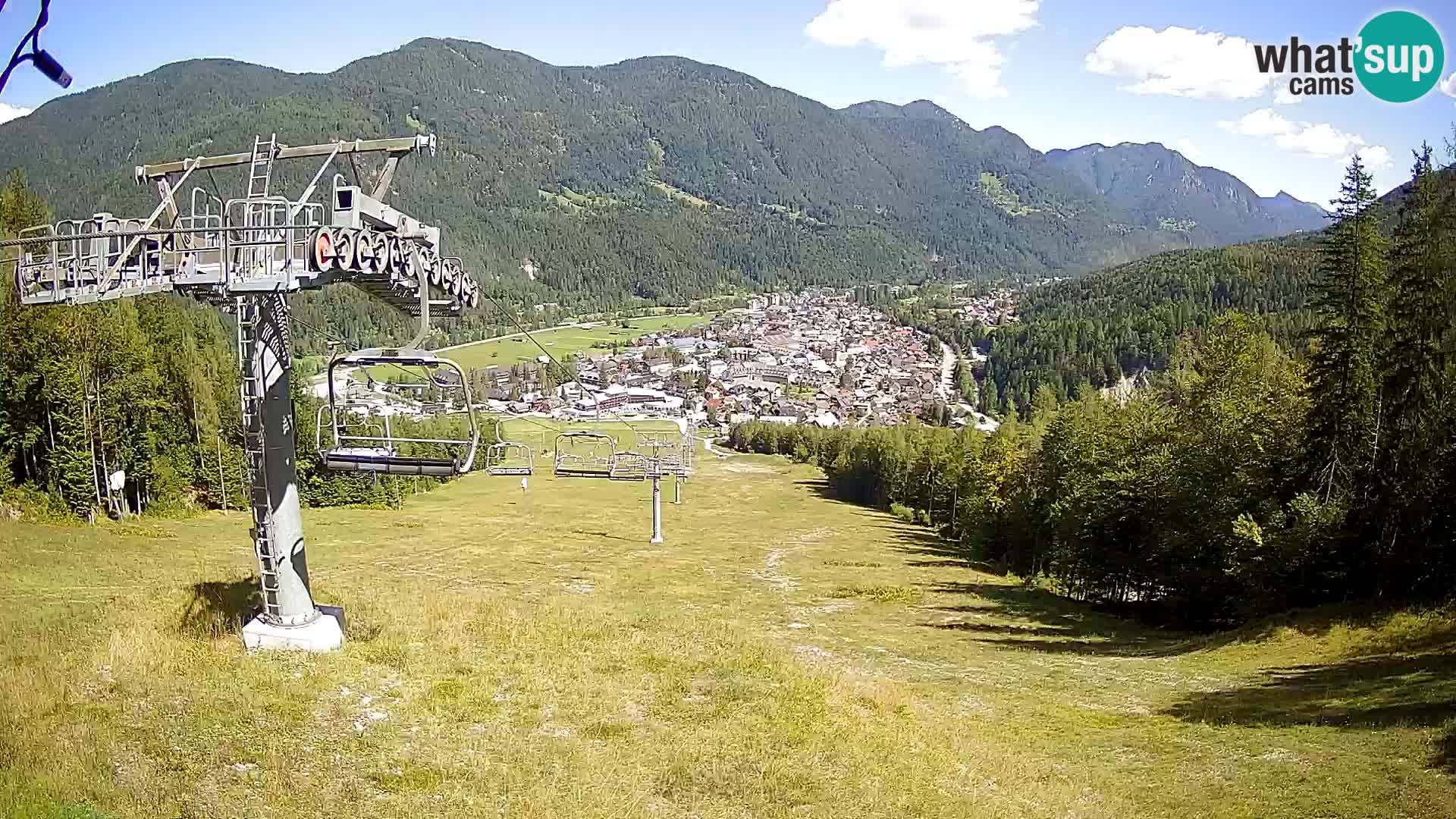 Kekec Kranjska Gora webcam – Kranjska Gora Eslovenia